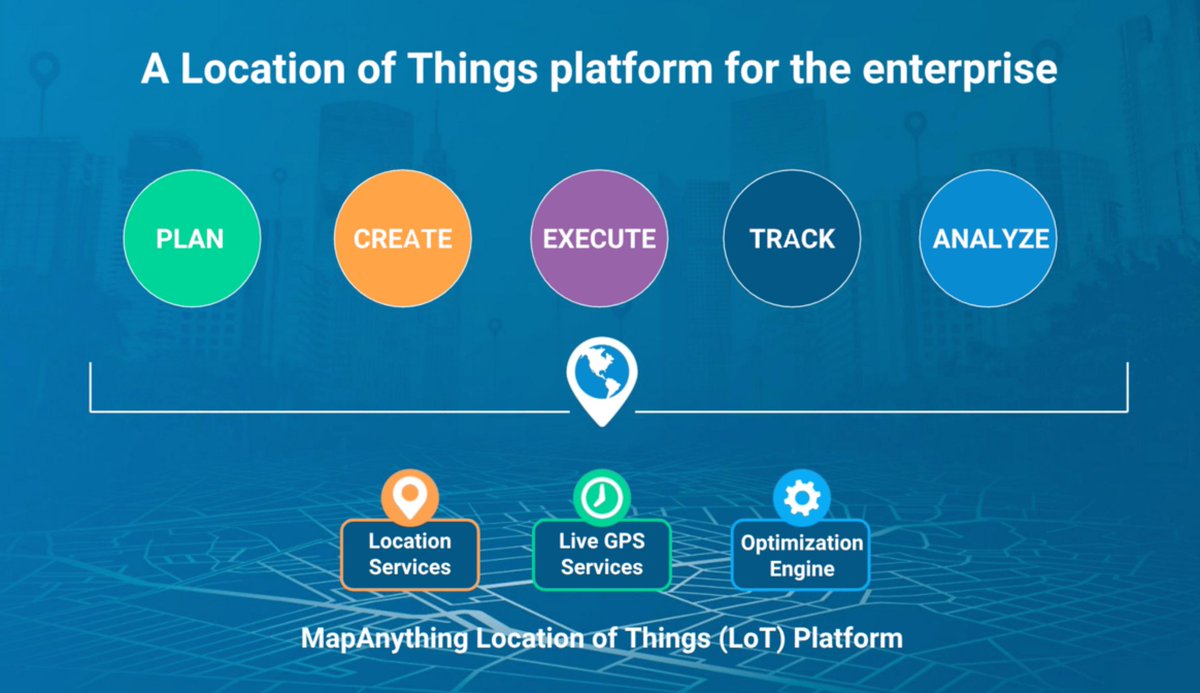 SalesforceMaps's tweet photo. #LocationOfThings technology will be a key opportunity for boosting field sales and rep productivity in 2019! #RouteToSalesSuccess #MapAnythingGuide https://t.co/ZTuuFcBRHc
