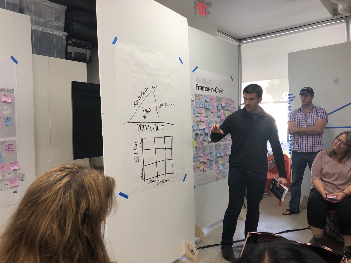 thinkwrong's tweet image. Intensive Class participants practice introducing Think Wrong Frameworks

#thinkwrong #solvenext #problemsolving #frameworks #deflectionpoint #roles