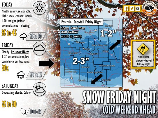 DHSWI's tweet photo. Plans for the weekend? Pay attention to the forecast! Snow is expected to cause slippery driving on Friday night and behind the snow will be colder temps! Get your winter weather health &amp; safety tips at https://t.co/iHNuxx82EJ #WIWorking  #wiwx #ReadyWis #WIDOT https://t.co/txqawafjeH
