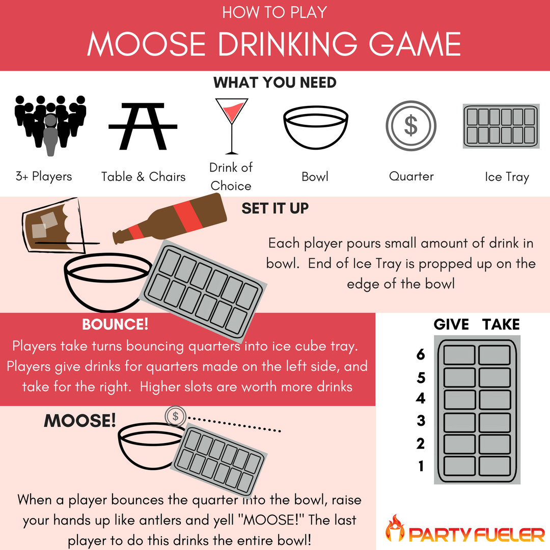 partyfueler's tweet photo. The Drinking Game of the week is here just in time for #ThirstyThursday!  Get the party started with #Moose 🦌  https://t.co/g7aqDrheWZ 🍻🔥⠀⠀⠀⠀
⠀⠀⠀⠀
#drinkinggame #drinkinggames #party #beer #weekend #partygames #drinking #drinks #drunk #friends #weekend #friday https://t.co/pp7ZGS3oPI