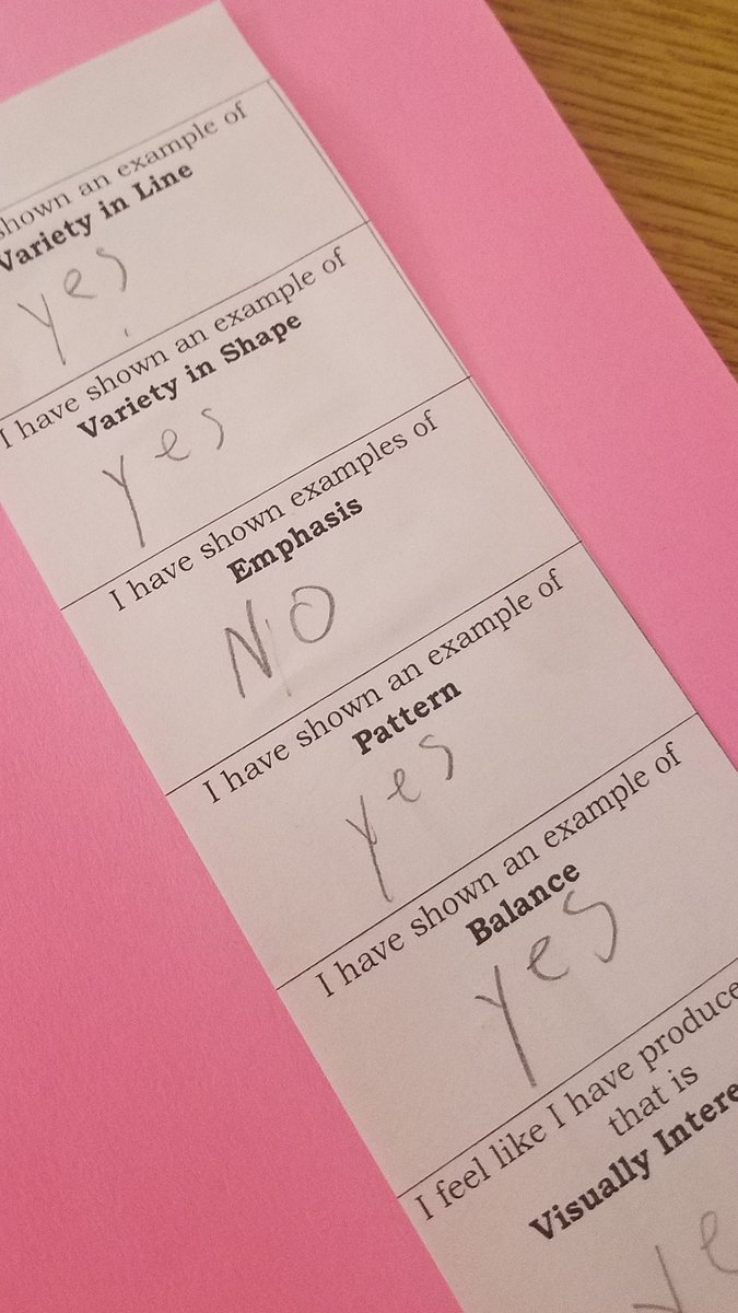KincaidArt's tweet photo. I tried something different with my 2ndG critique: Pausing production for discussion &amp; direction providing opportunity to improve their work. Finished pieces seem more thoughtful &amp; accomplished 🧐
#artsedga #cobbARTrocks #allwaysthinking https://t.co/hO3ALdSZCW