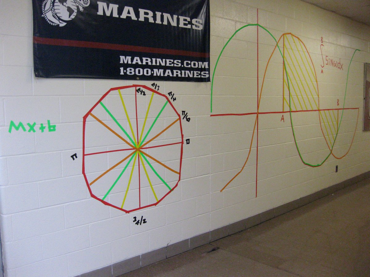 ArtFHS's tweet photo. Masking Tape Murals have begun! https://t.co/Rlfh1eic0s