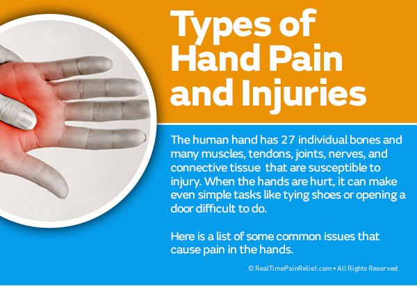 RealTimeRelief's tweet photo. #DYK The human hand has 27 individual bones and many muscles, tendons, joints, nerves, and connective tissue that are susceptible to injury. When the hands are hurt, it can make even simple tasks difficult to do. #RTPRCares #painrelief
ReadMore https://t.co/W61Z4O5D0Y https://t.co/UFZTkpnzoL