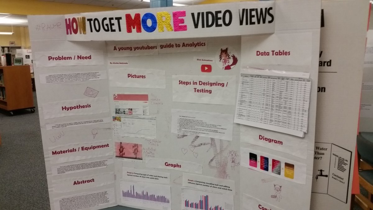 eastcarymiddle's tweet photo. Check out these great inventions and more at the 7-1/7-3 STEM Inventors Fair tonight at the Fall Fellowship from 4-6pm! #impscreate https://t.co/HRUTqIpBrs
