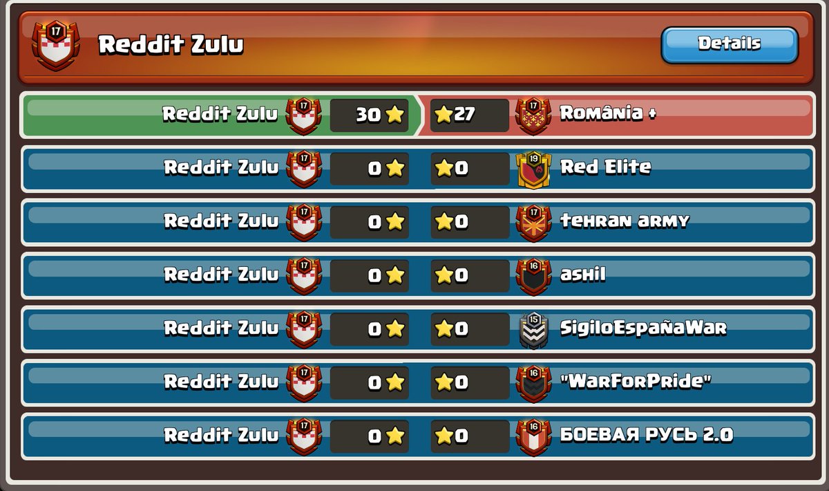 Reddit Zulu (@redditzulu) on Twitter photo 
