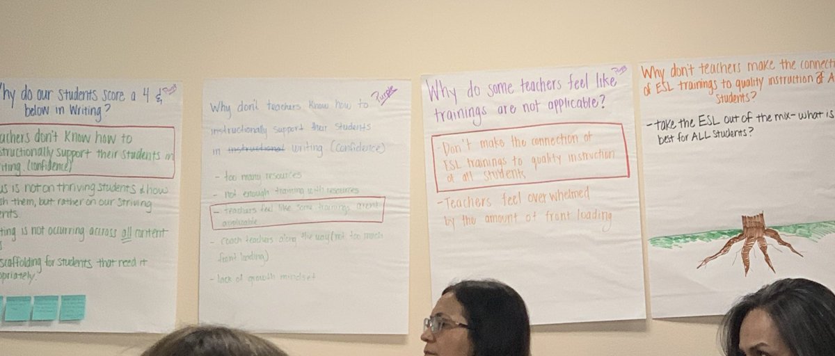 mrsbishop95's tweet photo. Shout out to ESL Coach Kyle Little for bringing us @HoldsworthCentr training and how to apply it to our ESL kiddos. What is your WHY? #BetheOneLCISD #messyprocess #butwhy https://t.co/hjUAz322Rs