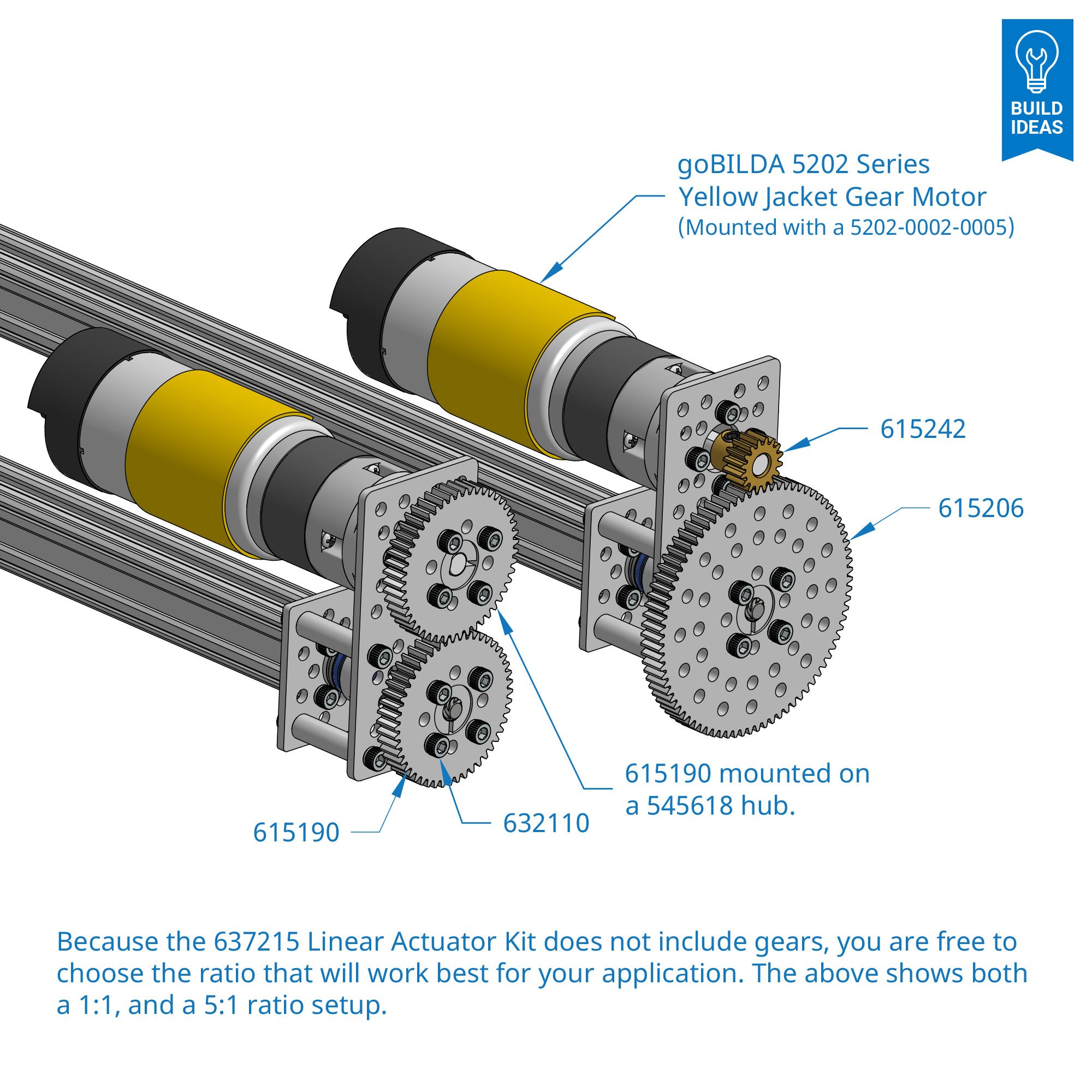 Actobotics® on Twitter "Introducing our NEW Linear Actuator Kit B