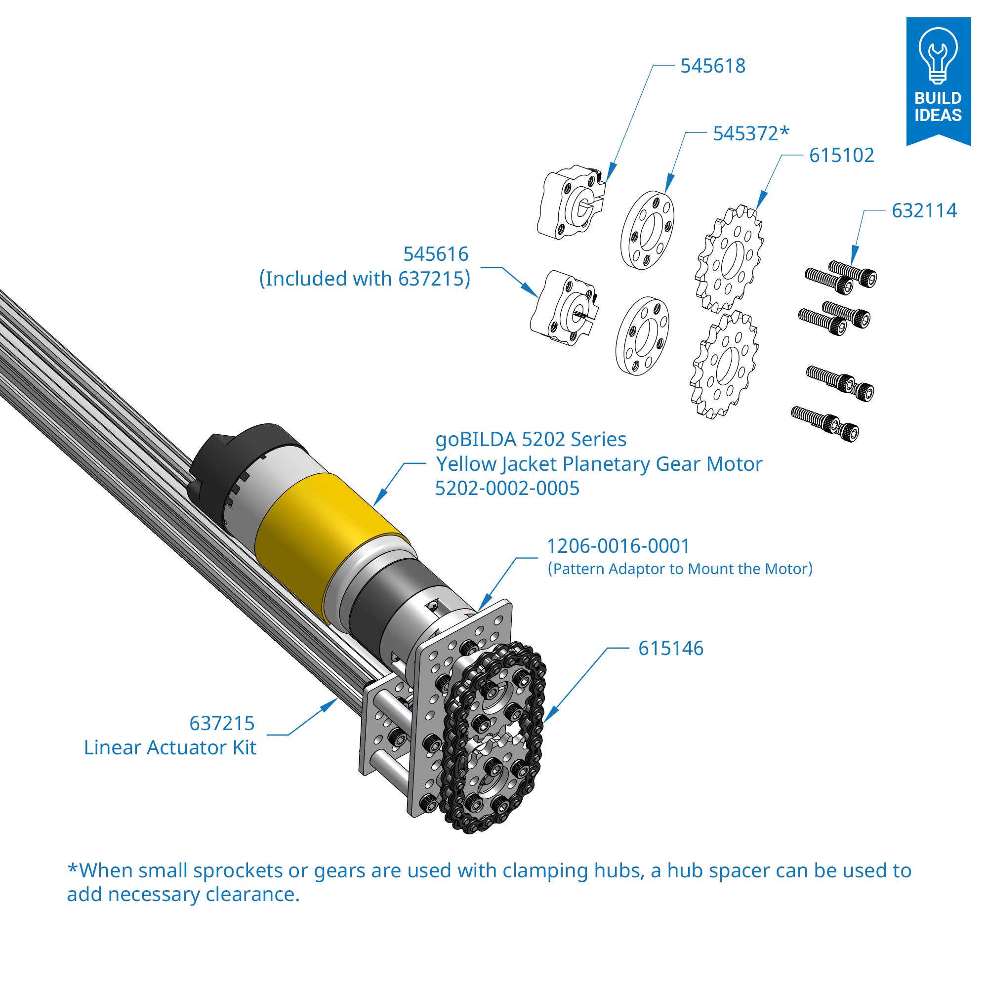 Actobotics® on Twitter "Introducing our NEW Linear Actuator Kit B