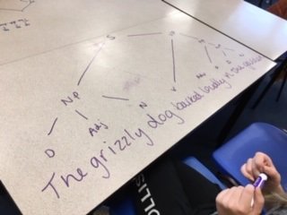 ChurchillEng's tweet image. This is some of what we do in A Level English Language. It was great to see so many interested in this at our Open Evening on Tuesday. We hope you decide to join us! #syntaxtrees #simplesentences #alevelenglishlanguage