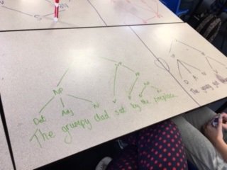 ChurchillEng's tweet image. This is some of what we do in A Level English Language. It was great to see so many interested in this at our Open Evening on Tuesday. We hope you decide to join us! #syntaxtrees #simplesentences #alevelenglishlanguage