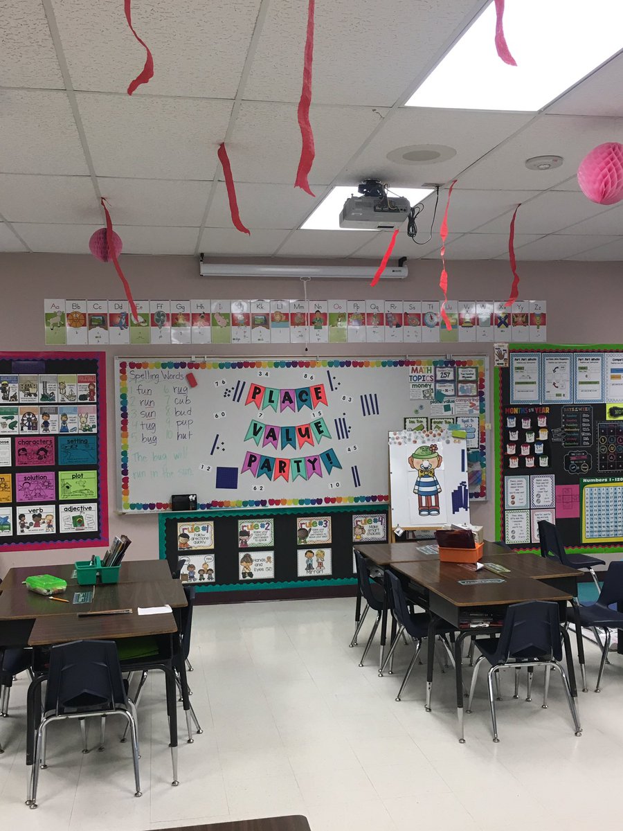 RabaFlowers's tweet photo. I’ve been anxiously awaiting our Place Value Party for weeks, and it was so worth the wait! We made place value crowns, cakes, and riddles! We have more fun planned for tomorrow too 🤗 @NISDRabaES #rabaforce https://t.co/lvf8cReZUy