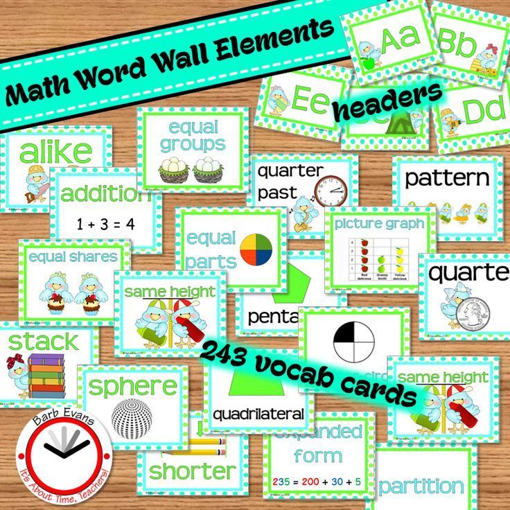 Create a math word wall!  Everything you need is here.  Blue-green color scheme.  How TWEET It Is theme.  #classroomdecor #mathwordwall #mathvocabulary #decorateyourclassroom #bluegreendecor #elementaryteachers #elementaryclassrooms ift.tt/2qPZGb8