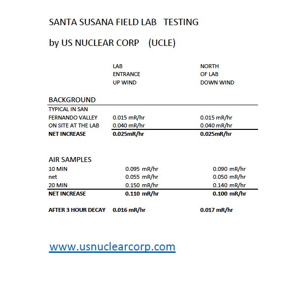 Lancaster Weekly Review tweet media