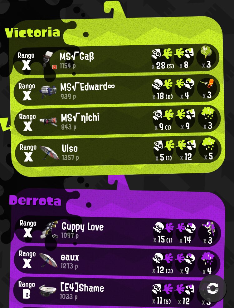 nichi (@nerfbrushes) / Posts / X