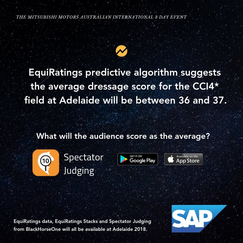 EquiRatings's tweet photo. We are tuned in back home and listening out to @SpencerSturmey on the live stream. Wonder how the audience will get on compared to our analysts? 

#SpectatorJudging #Adelaide #SAP #EquiRatings https://t.co/bEq7r680n3