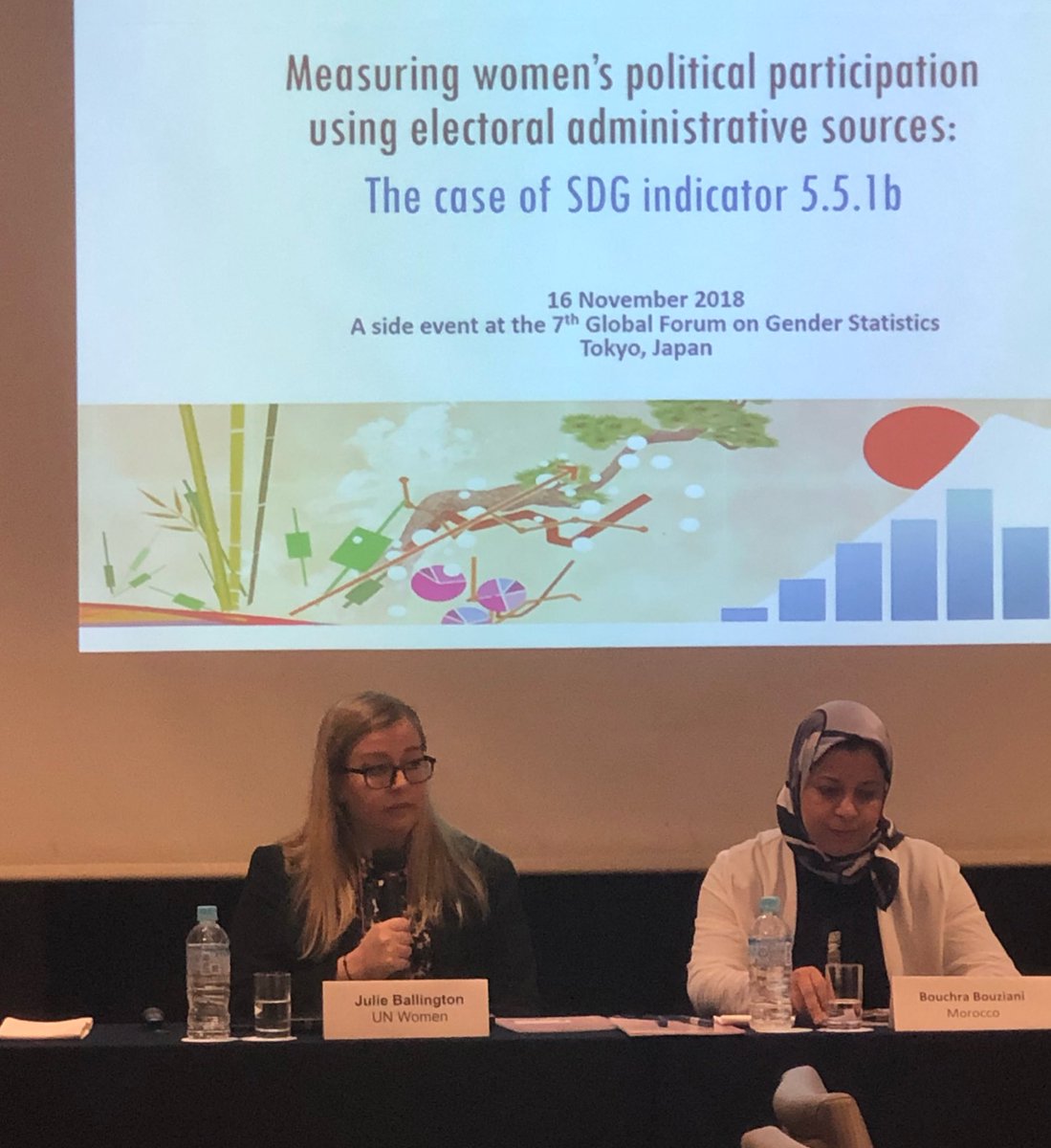 emilycpryor's tweet photo. Excited about the work of @demo_crazy and @UN_Women on women in local politics. We have data on women’s nat’l participation over last 30 years thanks to @IPUparliament. But we have no global baseline data on women’s local political participation. Let’s change that! #genderstatGF https://t.co/u7meuNA7ej