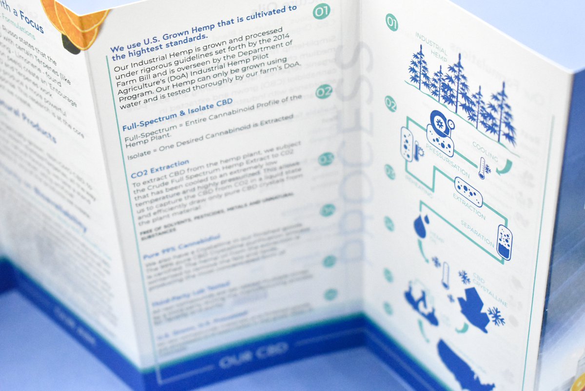 simplihemp's tweet photo. Ya'll Asked and We Listened! Our New Informational Brochures Are Included With Every Order.
#mysimpli #simplihemp #cbdoil #hempcbd #cbd #cbdoils #cannabidiol #cbdlife #cannabinoids #happy #smile #art #wellness #organic #love #health ##brochure #allnatural #nature #hemp #nongmo https://t.co/sTak0XLx7X