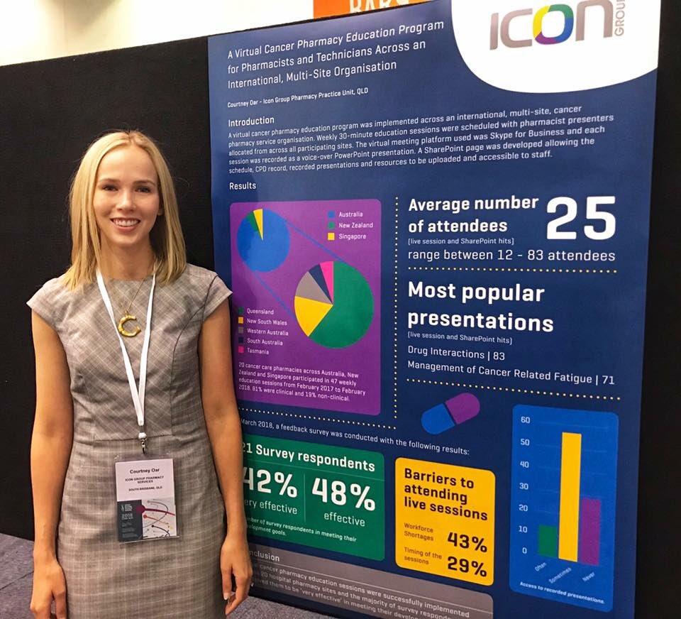 IconGroupglobal's tweet photo. Wonderful to see so many of our team presenting their research at @COSAoncology ASM in Perth this week #COSA18 https://t.co/WbWDZ9IuW6