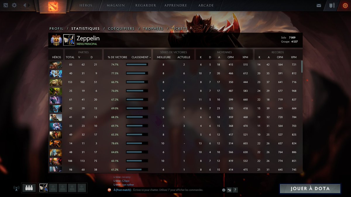 7k en 5 ans <a href="/darkaOP/">ALLWAYSWANNADIE</a>