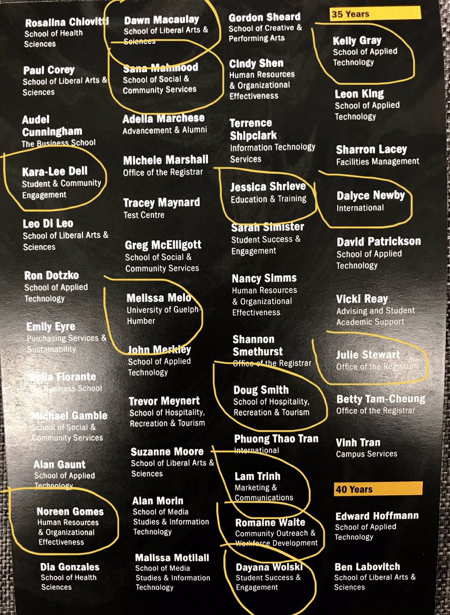 adelia_marchese's tweet photo. These circled names are not just Humber employees celebrating career milestones in 2018 BUT they are also Humber alumni! 🙌👏 #Humberalumnilove https://t.co/nkHc9kt0BX