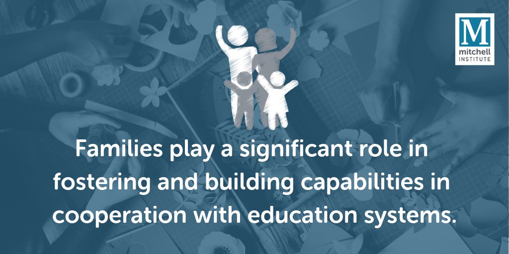 Mitch_Inst's tweet photo. #FridayFacts There is growing evidence from across the world that once parents see what capabilities mean, they like the idea of schools developing knowledgeable, capable, employable and socially-aware young people. https://t.co/B912rEkZQa #capableAus https://t.co/seCww99evN