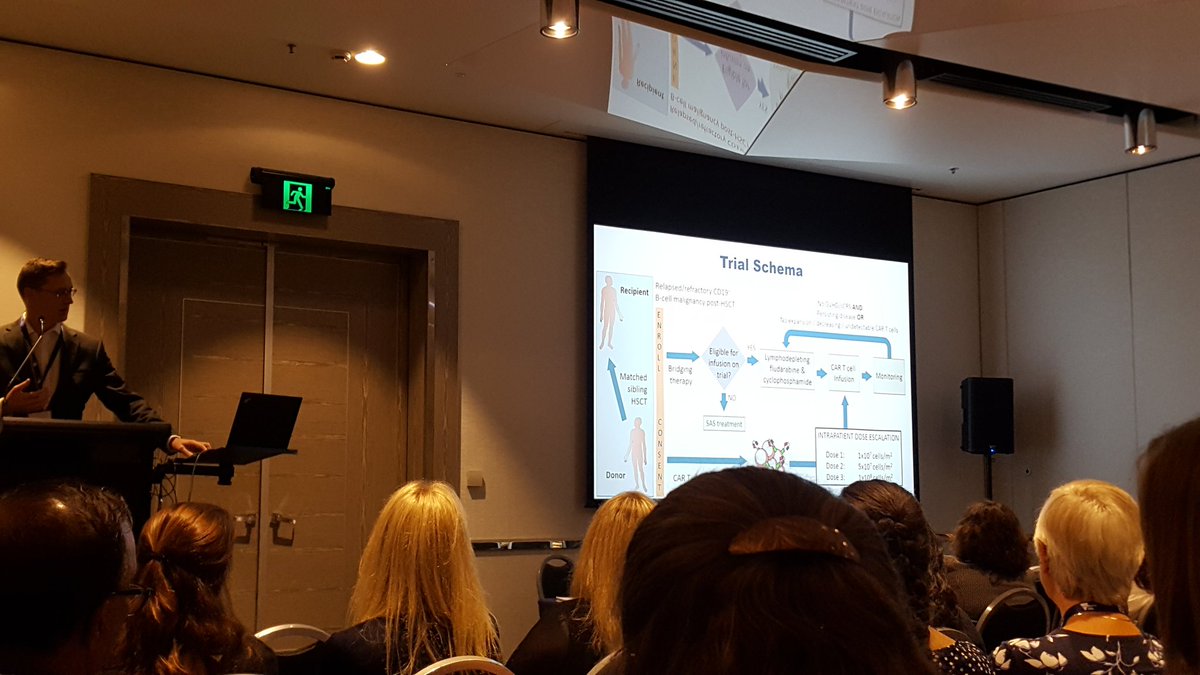 DrKoonLee's tweet photo. Excellent talk by Dr Kenneth Micklethwaite at #ISCTANZ2018 about the ongoing CAR T cell trial at @CPMCCWestmead @WestmeadInst Westmead Hospital. https://t.co/3n0MYGrmxb