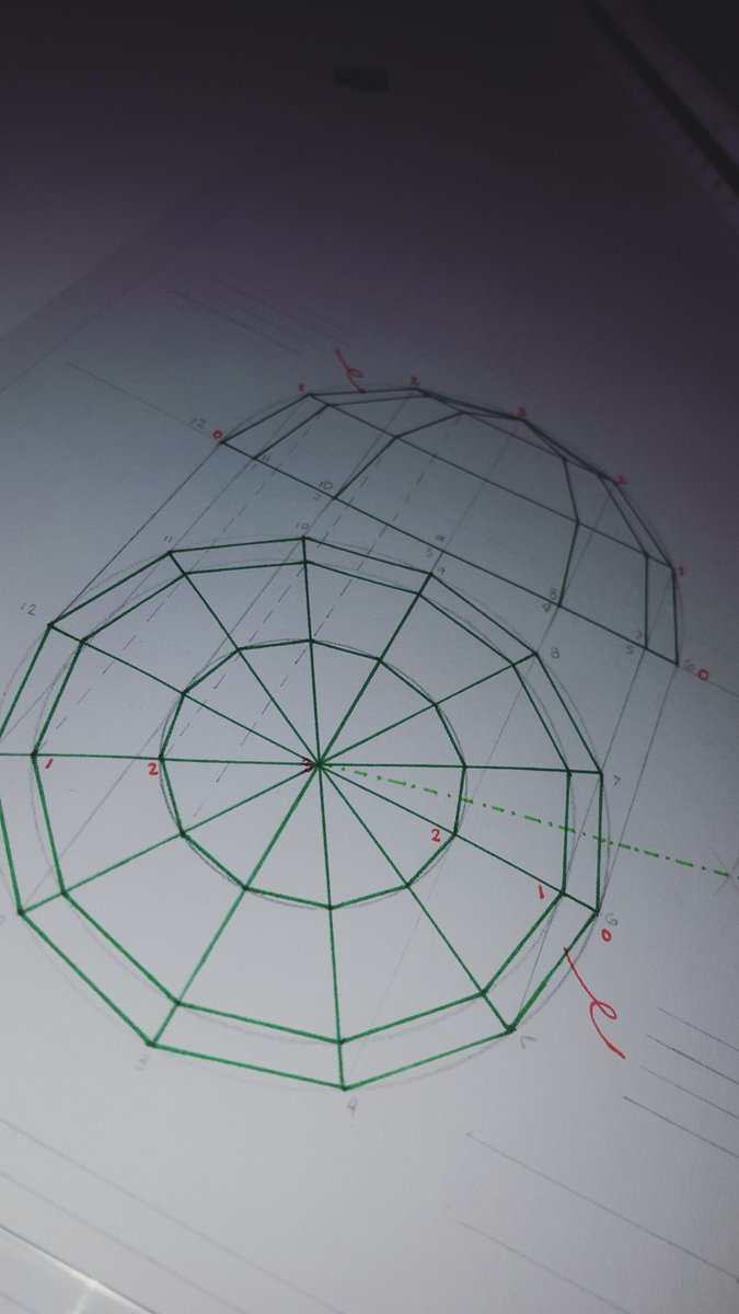 Diario De Una Arquitecta ♡ tweet media