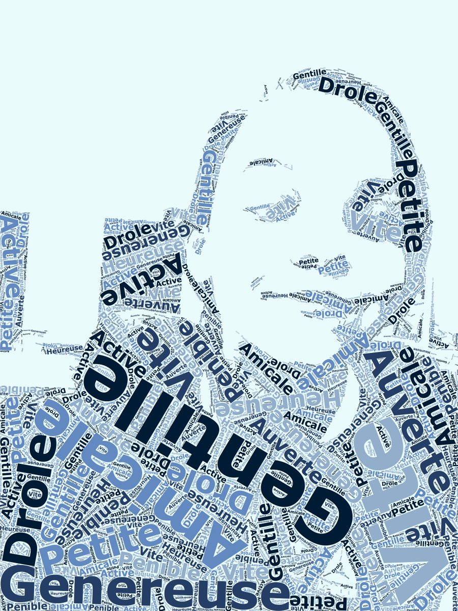 mrsvanderwerken's tweet photo. French 7 students are learning how to describe themselves.  Using the ipad app phoetic, they created word clouds over selfies that contain adjectives to describe themselves. #RichfieldCSD #moi https://t.co/G7qf8foBzB