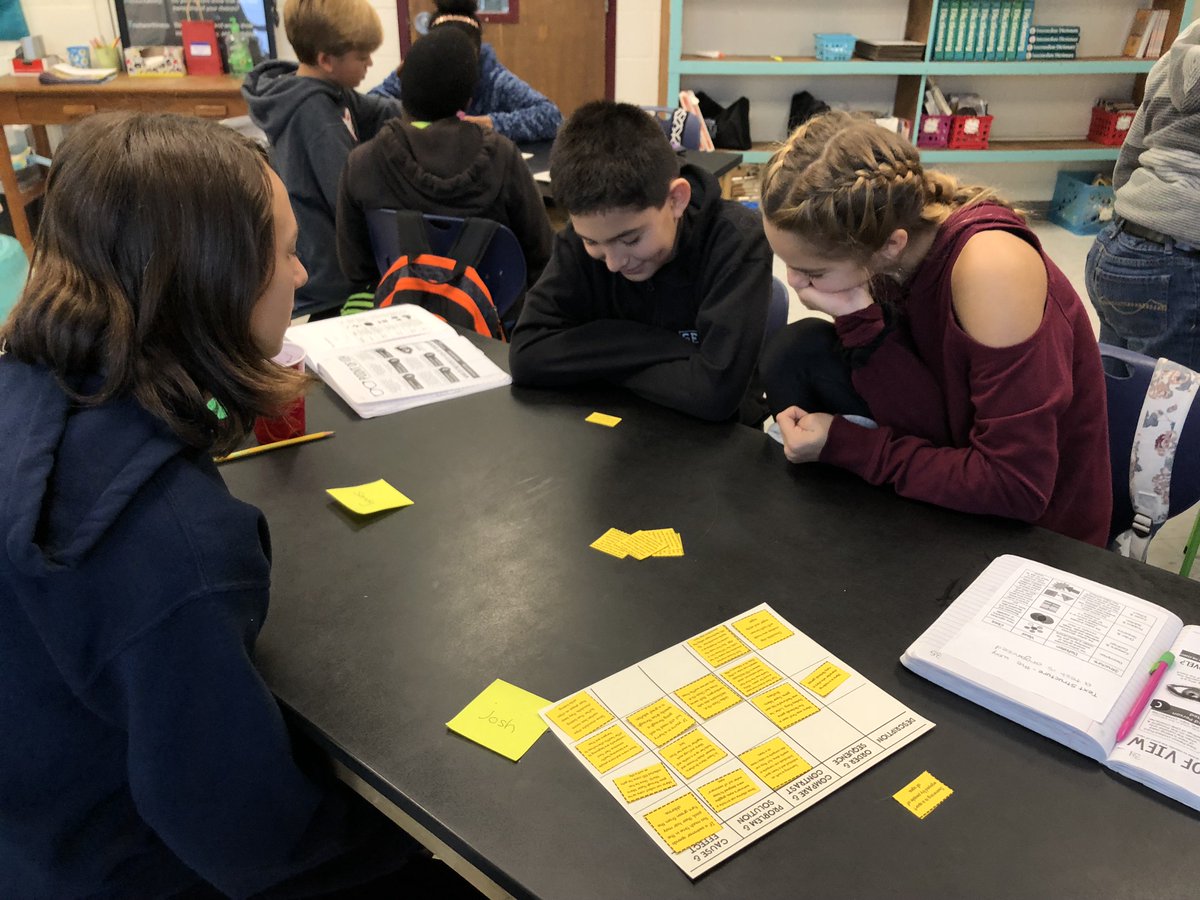RobinGafa's tweet photo. Learning about text structure this week @WSESSmithfield   #WestsideBestSide https://t.co/ChwnrZJrKt