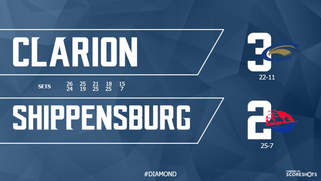 Clarion Golden Eagles tweet media