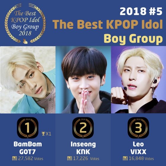 itsme_Dena's tweet image. Congratulations!🎊🎉🎊🎉🎊

#KNK #INSEONG won 2nd place in #NameSNS The Best KPOP Idol Boy Group 👲🎤 2018 #5! 👏👏👏 You are all amazing #TINKERBELLS! Thank you so much for the hard work.😘 Esp to those who gave so much time &amp;amp; effort to vote.😭💗

#크나큰 #クナクン @KNK_OfficiaI