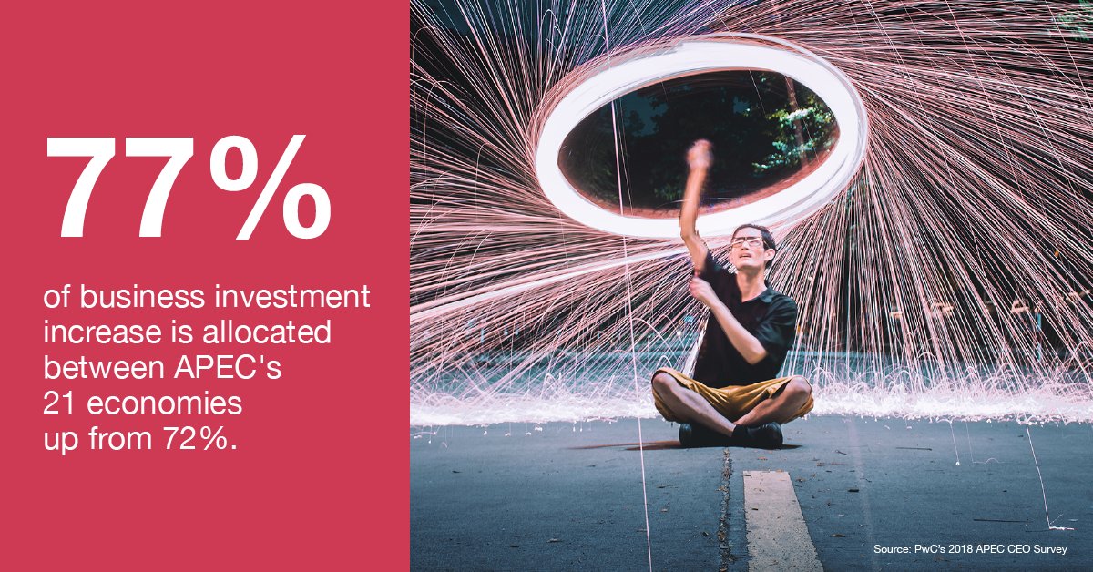 PwC Australia tweet media