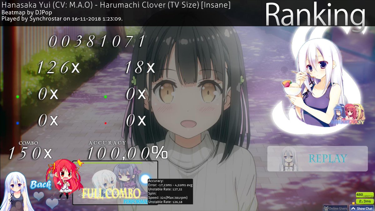 Featured image of post Harumachi Clover Osu Tv Size Harumachi clover tv size insane hr hd fc