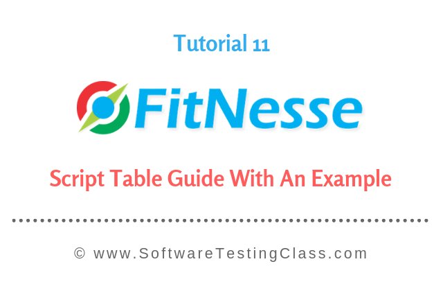 mytestingclass's tweet image. Tutorial 11: Guide on the Script Table in FitNesse with an example.
softwaretestingclass.com/tutorial-11-gu…