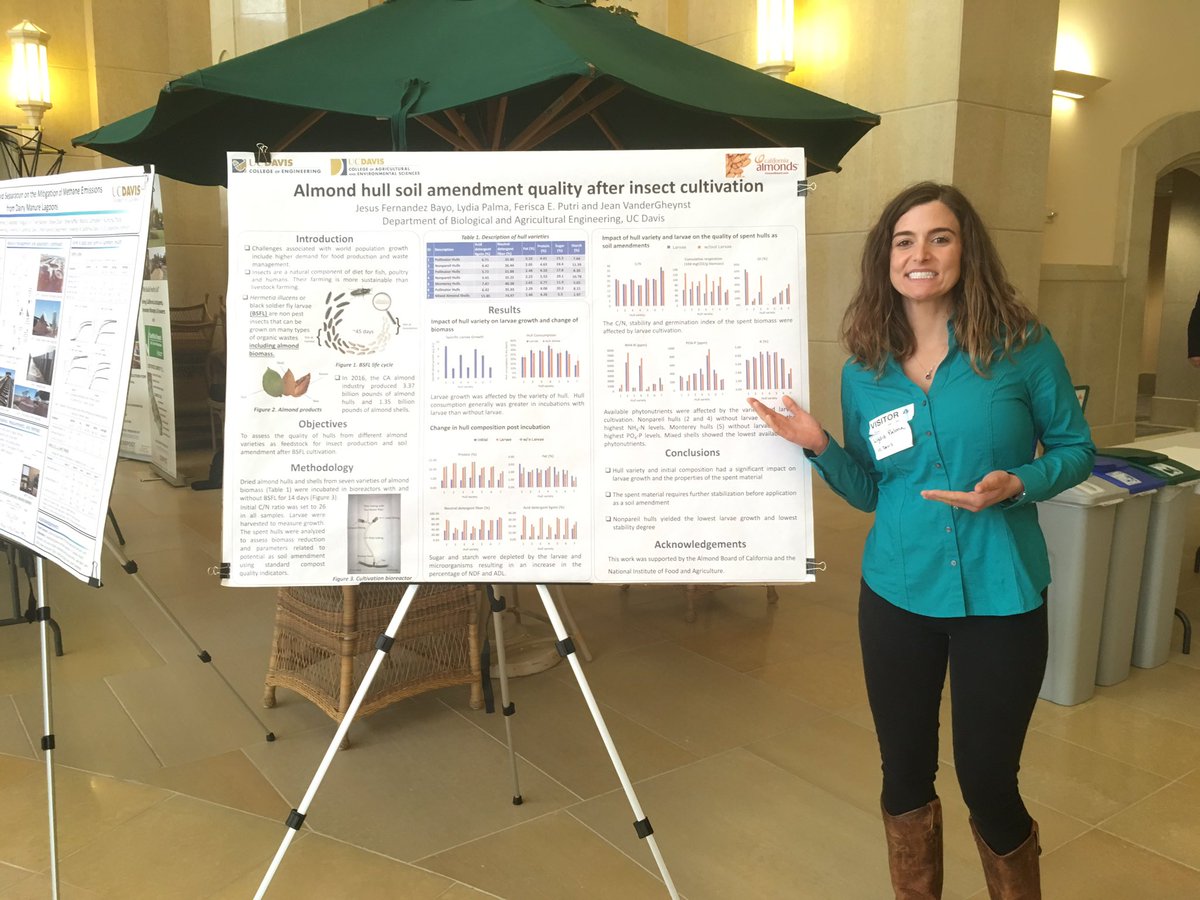 JSVlab's tweet photo. Lydia presenting the latest results on co-products from almond hullls https://t.co/YvNjZD6cpF