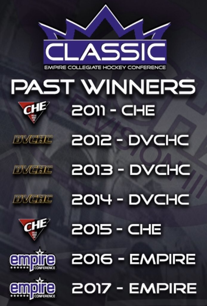 TheEmpireHockey's tweet photo. 7 years strong and the race is tightening up... Who’s gonna get this one? #AtlanticStrong https://t.co/6QfF3VFjZP