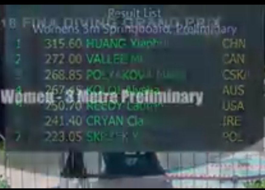 HaughneyMary's tweet photo. Super diving from Clare in the 3m Springboard prelim finishing in 6th overall. Had to contend with helicopters overhead and lots of passing traffic. So proud ☘☘#shamROCK #IsFeidirLeat Best of luck in the semi-final. Supporting you all the way ☘☘ https://t.co/D7eK13R2vL