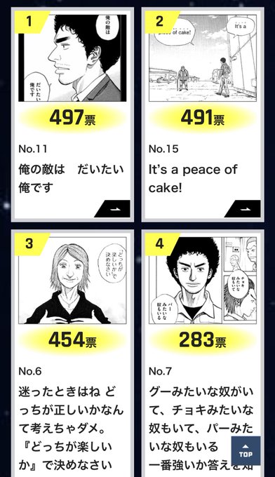 宇宙兄弟名言総選挙 を含むマンガ一覧 ツイコミ 仮