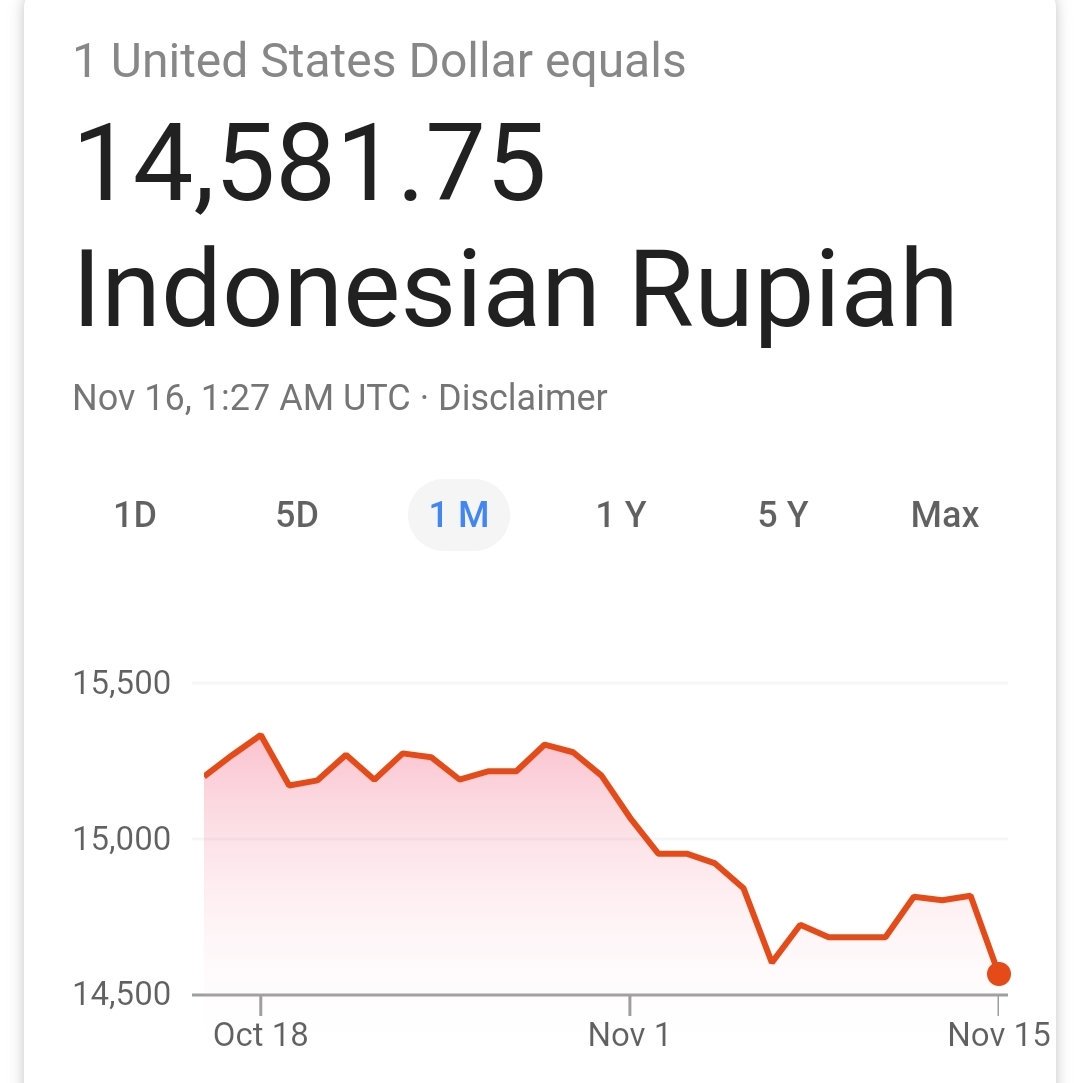 ronny_suyanto's tweet photo. Kemaren pas naik ribut nya setengah mati... lah sekarang turun diem2 aje??? https://t.co/RfYqy2BMAp