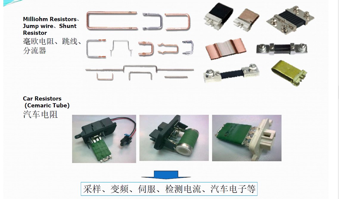 Amy756899567's tweet photo. Milliohm Resistors~~
Resistors manufacturer in China
Welcome to OEM
Email: sales09@pakheng.com
Wechat: awyhuamg
Skype: +8615012635206 https://t.co/BjpbZVrUgI