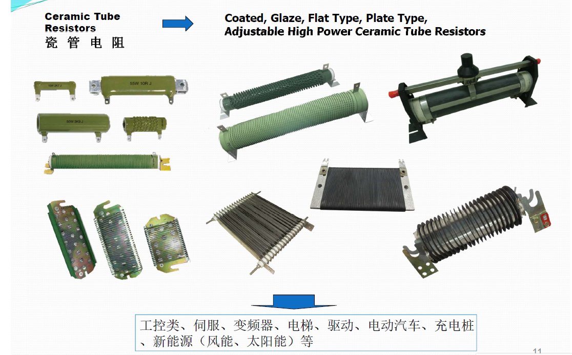 Amy756899567's tweet photo. Ceramic Tube Resistors~~~
Resistors manufacturer in China
Welcome to OEM
Email: sales09@pakheng.com
Wechat: awyhuamg
Skype: +8615012635206 https://t.co/NG9Nr112jC