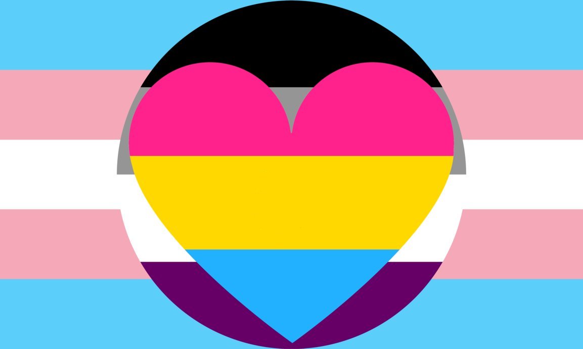 JaydanDamien's tweet photo. Cover&amp;Pfp photos. Transgender;Panromantic;Asexual. 😍🖤❤️🏳️‍🌈 https://t.co/QOasBcmMI8