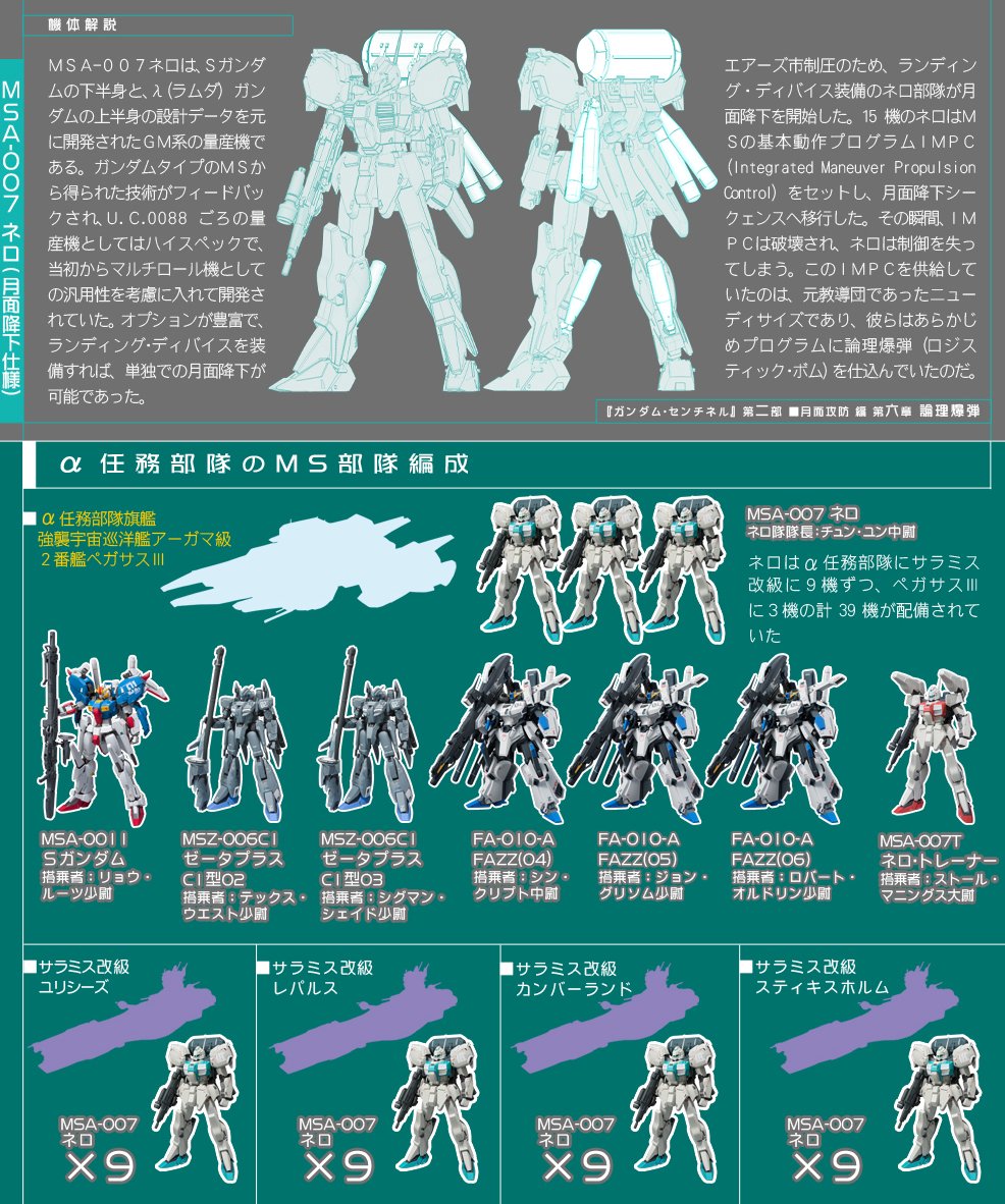 魂ネイションズ公式 on X: