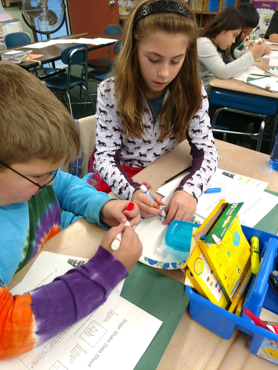 KMertenDLI's tweet photo. Today’s science was about erosion #sugarshake. Thanks @shinyredapple23 ! #inquiry #ladybuglife https://t.co/HdkkbvIiYx