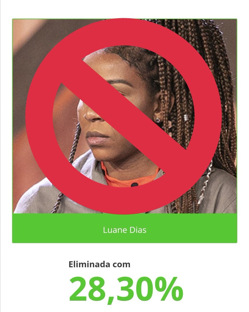 exannoti's tweet photo. VLW GALERAAAA!!!
HOJE TIRAMOS ESSE SER DESPREZÍVEL QUE SÓ REPRESENTOU A VIOLÊNCIA E A FALTA DE RESPEITO.
👏🏻👏🏻👏🏻👏🏻 👏🏻👏🏻👏🏻👏🏻👏🏻👏🏻👏🏻👏🏻👏🏻
#ForaLuane
#EliminaçãoAFazenda
#AFazenda10 https://t.co/OCgk6d99O7