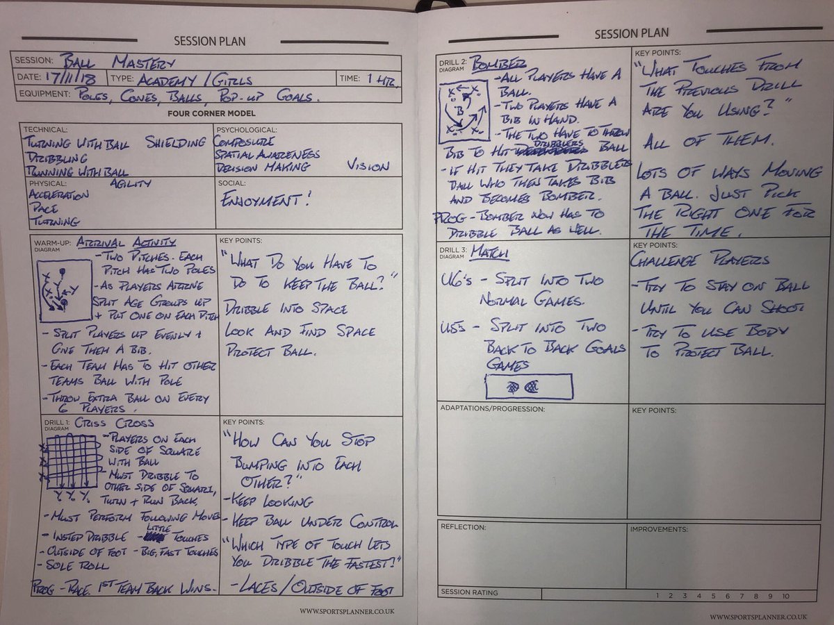 markjgordon's tweet photo. Crazy busy at work with @sleepeatevent but still managed to squeeze in a session plan for tomorrow’s @fcredwingessex’s Academy. Phew. #sleepeatevent2018 #football #soccer #youthfootball #youthsoccer #footballtraining #soccertraining #footballdrills #soccerdrills #foundationdna https://t.co/2zEknevdlW