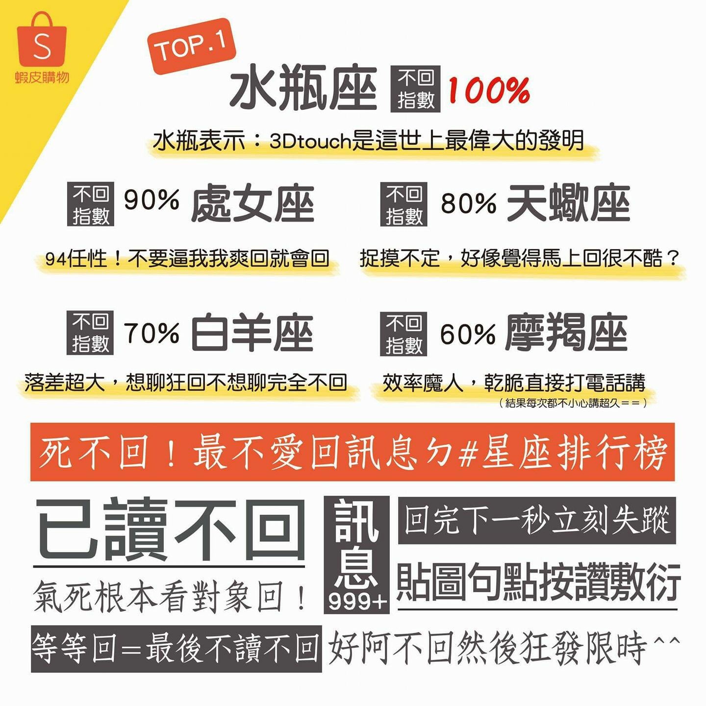 Doris Chou V Twitter 你常已讀不回嗎 朋友昨天傳這張給我超好笑 以前我超討厭我朋友已讀不回我後來吵過之後才發現她不知道要 回啥 好吧 人都是需要溝通的可能別人內心很多os但不知如何表達吧