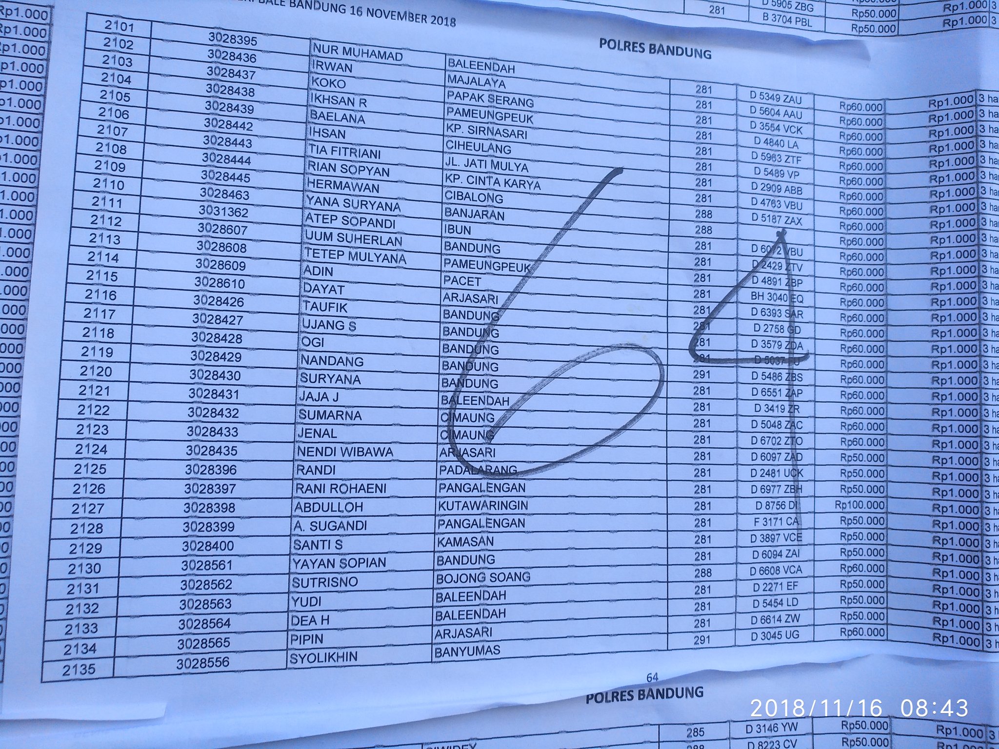 Schtv On Twitter Ini Data Nama2 Yg Kena Tilang Berikut Alamat