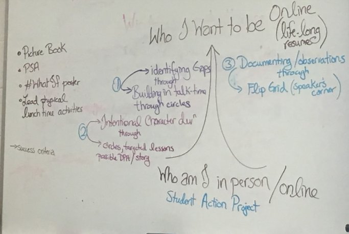 ChowdhurySayema's tweet photo. Thank you @PamelaFowler1 for the invitation to collaborate with #Jeff & #Ginny @McCr_MS & the amazing @njames4nj & @Racquel_Brown on #InquiryBasedLearning on the topic of #DigitalCitizenship. Excited to see what the students come up with & supporting their growth! @ClimatePeel https://t.co/ofLYj2977w