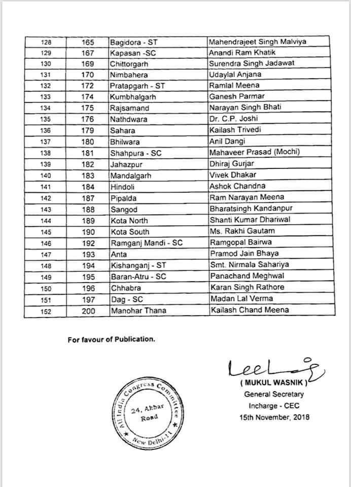 KrishnaMohanSha's tweet image. Congratulations to all the 1st list 152 Congress candidates. 🇮🇳
#BringBackCongress
#WithCongress